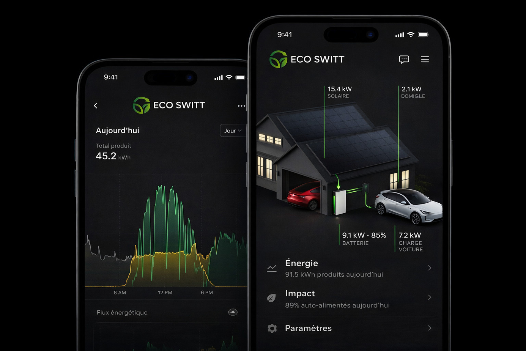 Eco SWITT autonomie
